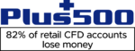 plus500 logo