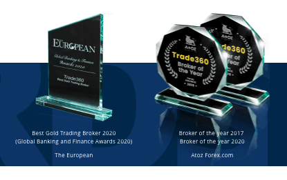 Trade360 awards