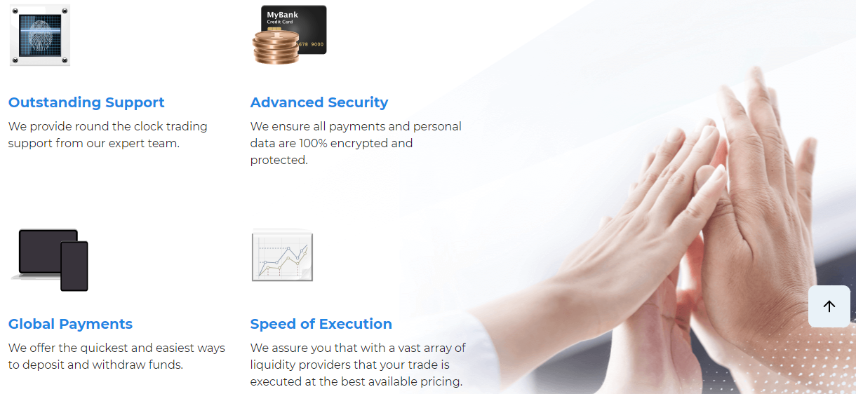 Deltamarket features – support, security, global payments, speed of execution