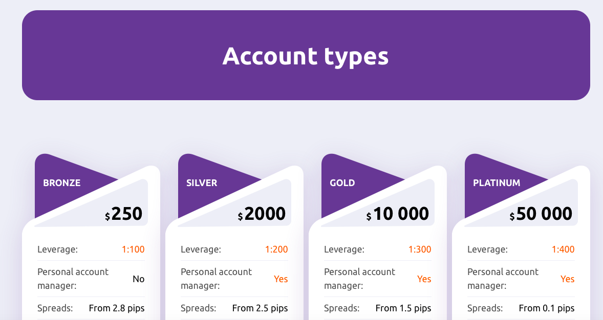 ApolloFinances Review